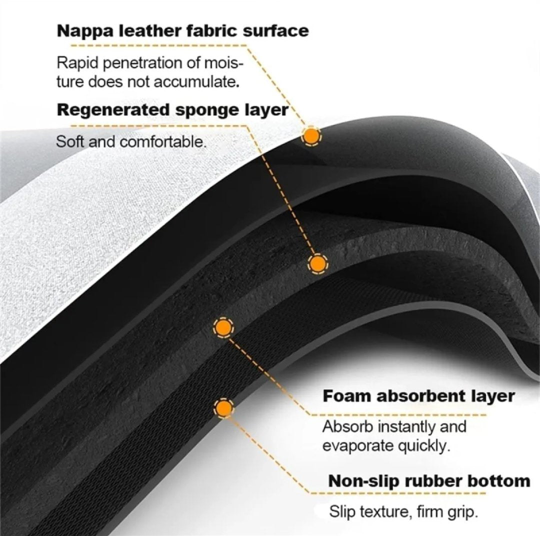 Super Water Absorbent Mat