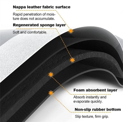 Super Water Absorbent Mat