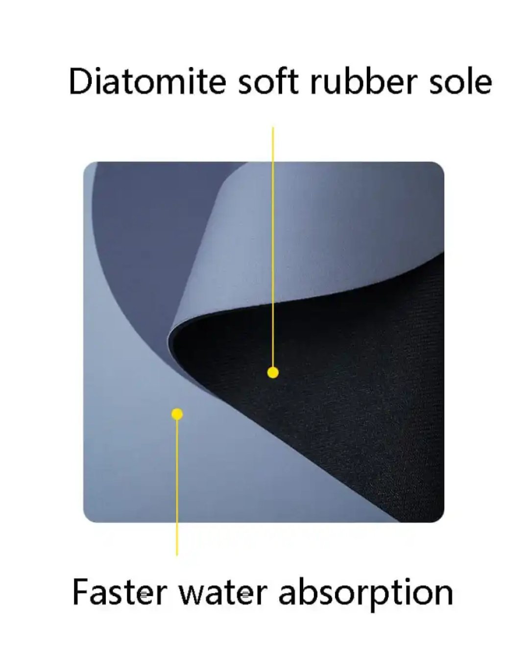 Super Water Absorbent Mat