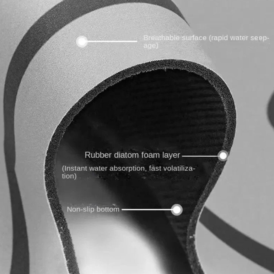 Medium Size Anti Slip Water Absorbent Runner With Matt