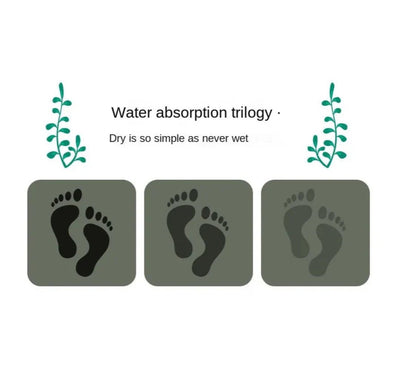 Medium Size Anti Slip Water Absorbent Runner With Matt