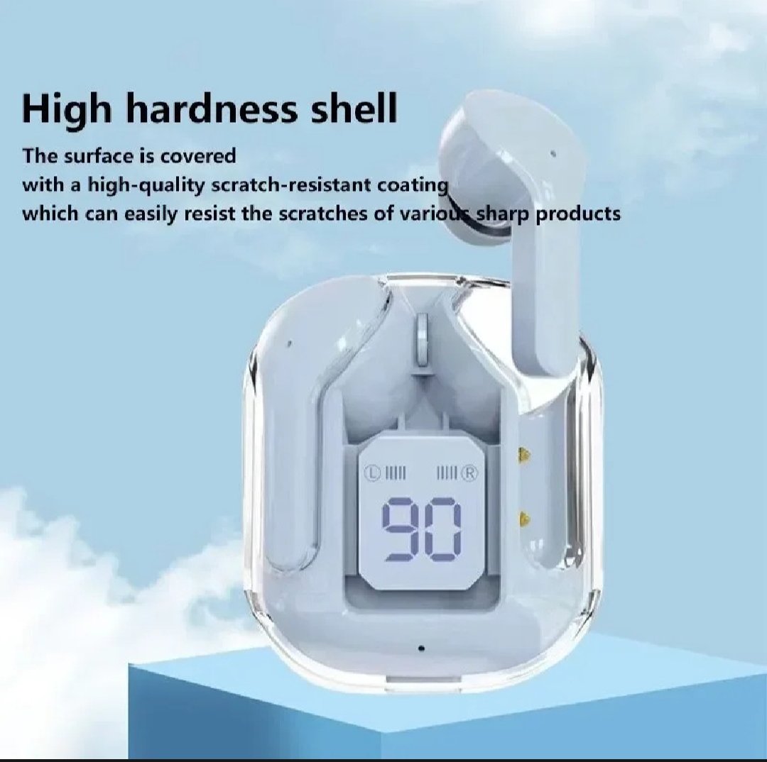 Earbuds Air 31 Airpods Wireless Earbuds With Crystal Transparent Case   With Type C Charging I Earbuds Bluetooth  5.3 I New model Air31 I Random Colours